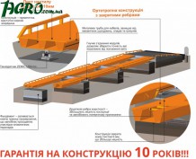 1agro.com.ua