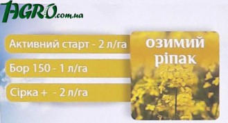 1agro.com.ua