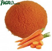 1agro.com.ua